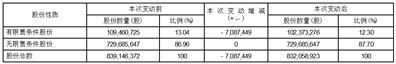 证券代码：002043    证券简称：兔宝宝    公告编号：2024-021