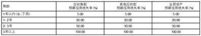 证券代码：002043    证券简称：兔宝宝    公告编号：2024-021