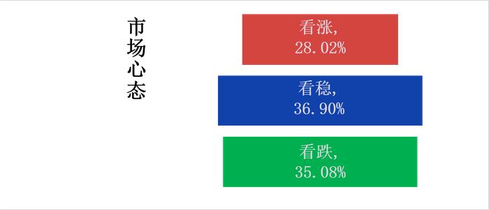 南宁螺纹价格上涨 代理有累库压力