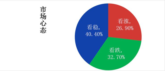 福州螺纹价格持稳 供给投放预期偏强