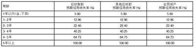 证券代码：002043    证券简称：兔宝宝    公告编号：2024-021