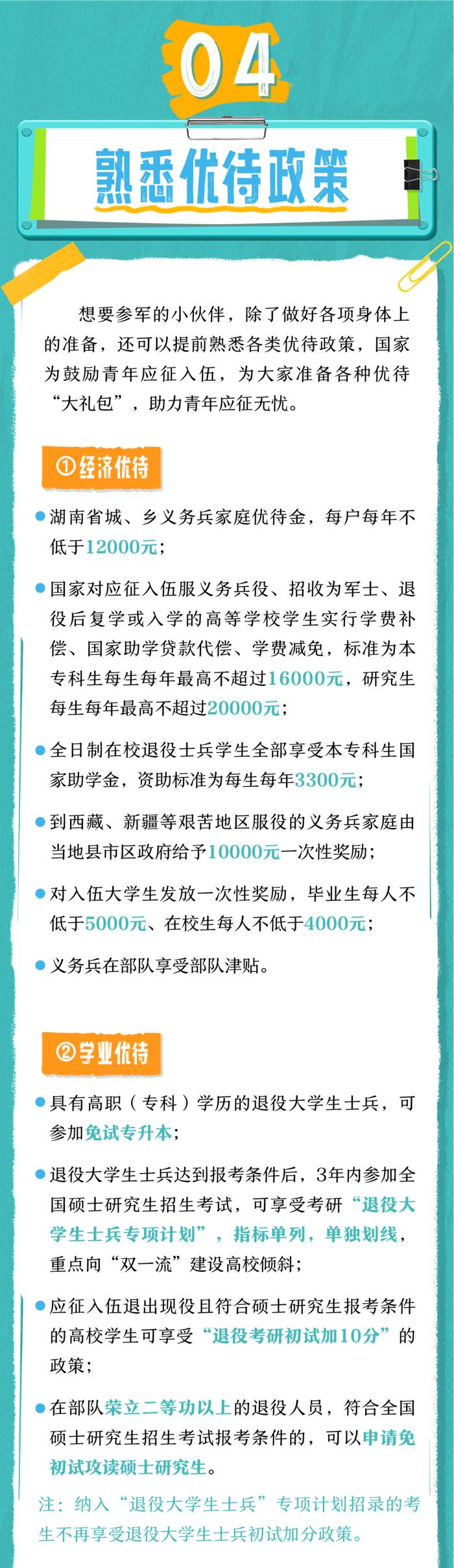 湖南男兵报名ing，5件事提前做→