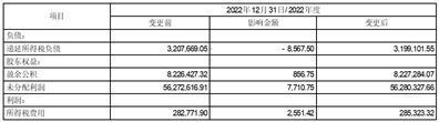 证券代码：001373    证券简称：翔腾新材    公告编号：2024-002