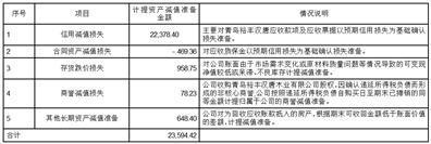 证券代码：002043    证券简称：兔宝宝    公告编号：2024-021