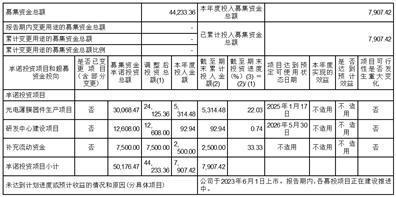 证券代码：001373    证券简称：翔腾新材    公告编号：2024-002