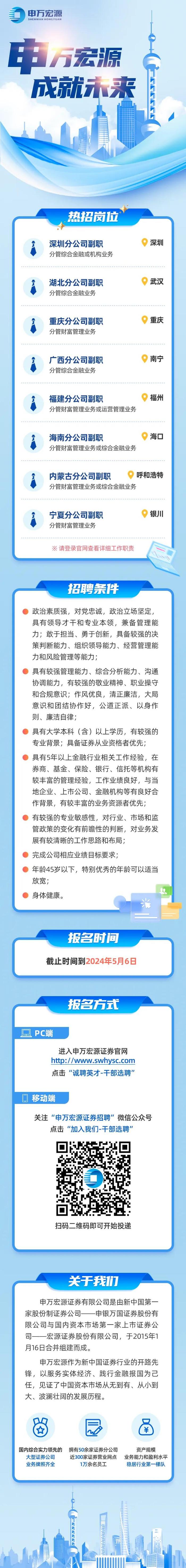 金融招聘：申万宏源证券2024年8家分公司副总公开招聘