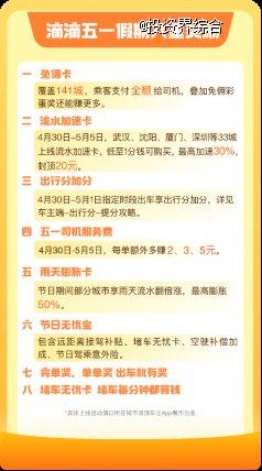 滴滴车费卫士护航五一出行体验，智能拦截异常订单并主动减免费用