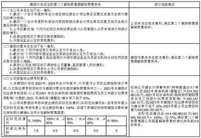 证券代码：002043    证券简称：兔宝宝    公告编号：2024-021