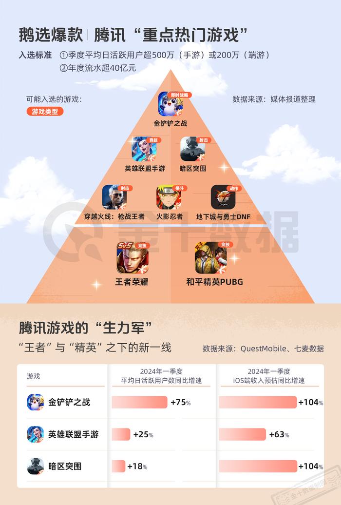 图片来源:金十数据
