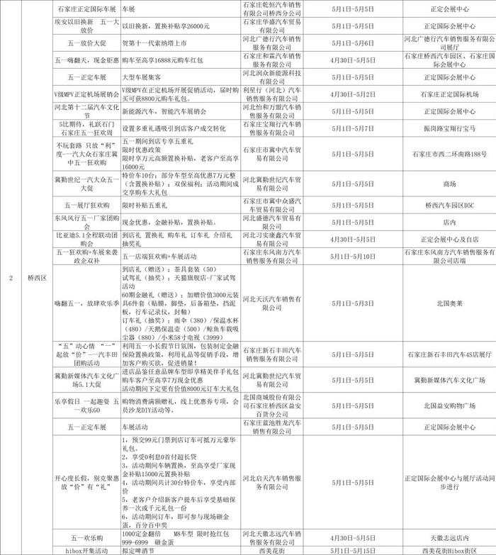 吃喝玩乐购大全来了！“五一”前后，石家庄商业街区活动安排→