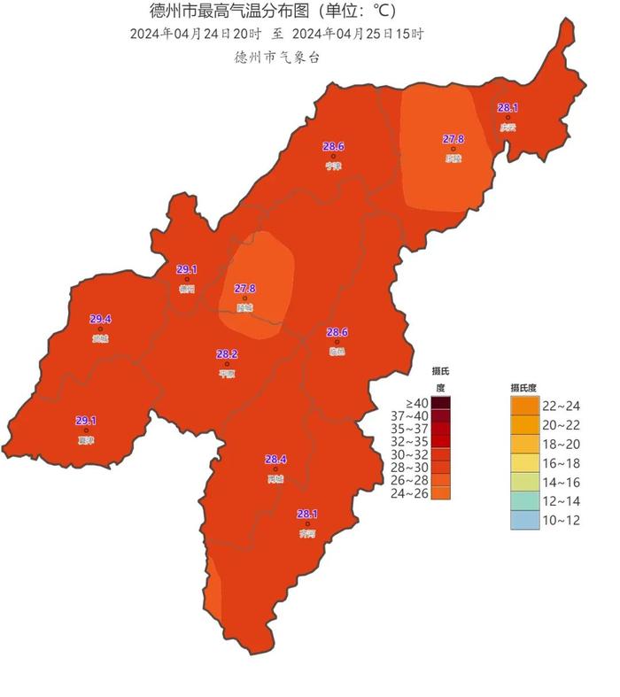 北风+降温！德州最新天气预报