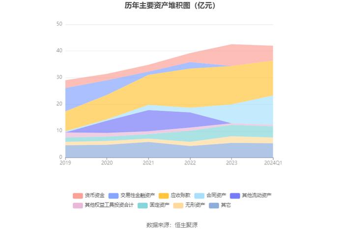 远光软件：2024年第一季度净利润914.54万元 同比增长16.47%