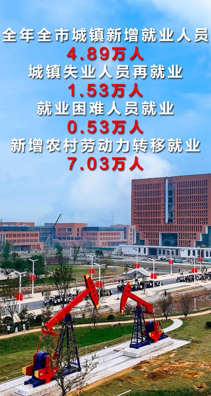 权威数读｜2023年成绩单出炉：稳中向好、稳中提质、 稳中蓄势