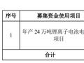 电解液厂商昆仑新材IPO：产品单一且面临产能过剩风险 募投项目一半产能已投产