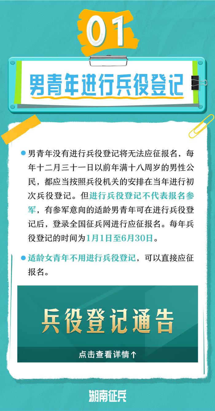 湖南男兵报名ing，5件事提前做→