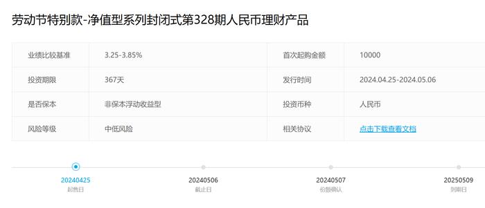 四川银行净值型系列第328期理财劳动节特别款4月25日起发行，业绩比较基准3.25%-3.85%