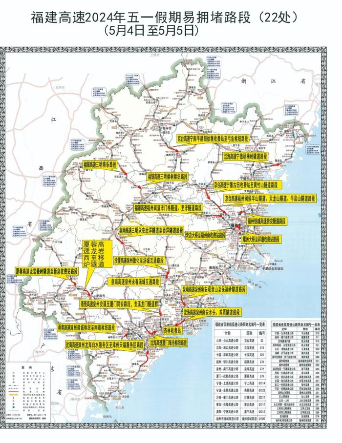 2024年五一假期福建省高速公路交通安全出行提示