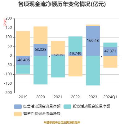 青农商行：2024年第一季度净利润10.94亿元 同比增长10.14%