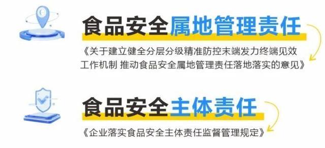 知识问答又来啦！食品安全“两个责任”知识大比拼