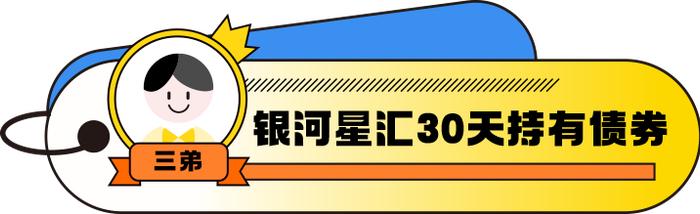 “银河固收家族”暖男三兄弟营业！你pick哪个？