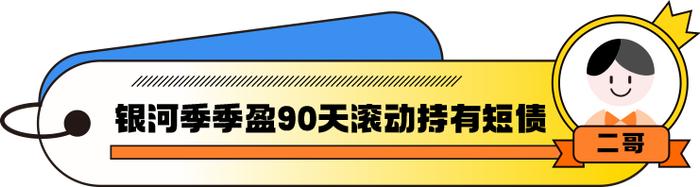 “银河固收家族”暖男三兄弟营业！你pick哪个？