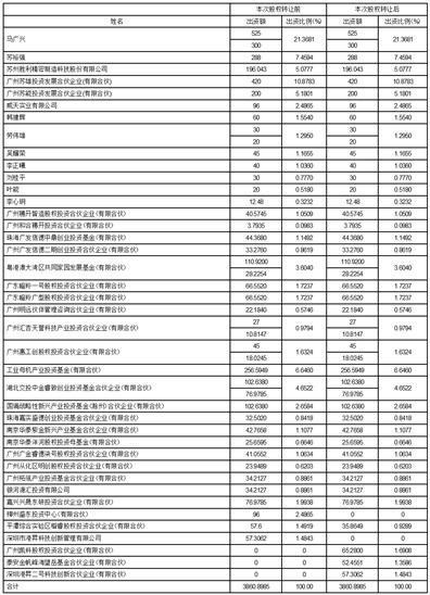 证券代码：002426    证券简称：胜利精密    公告编号：2024-021