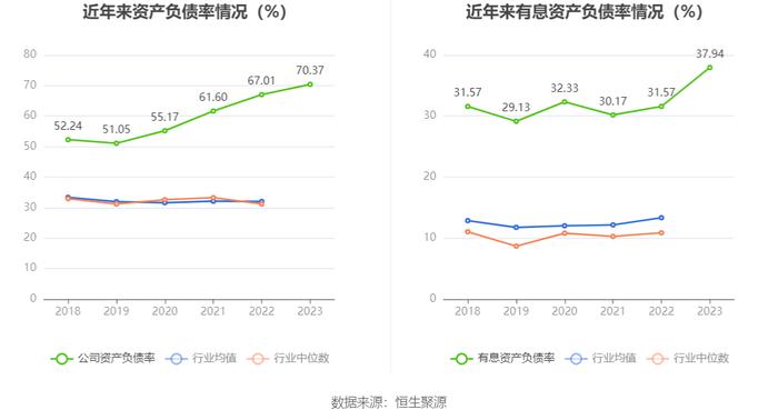 永太科技：2023年亏损6.20亿元