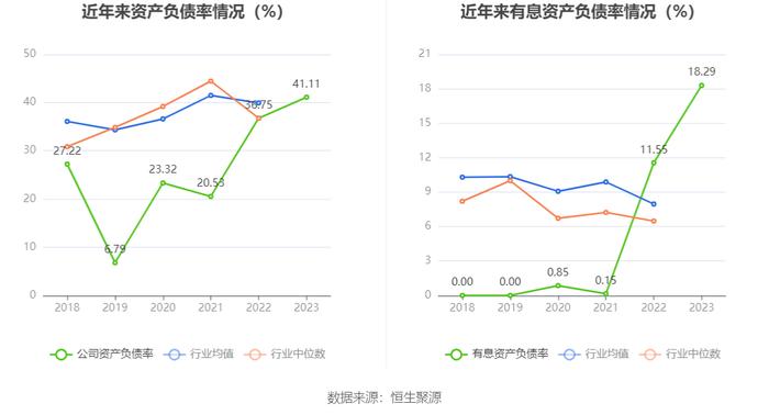 罗普斯金：2023年盈利5223.17万元 拟10派0.35元