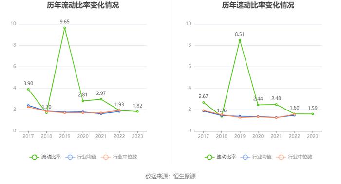 罗普斯金：2023年盈利5223.17万元 拟10派0.35元