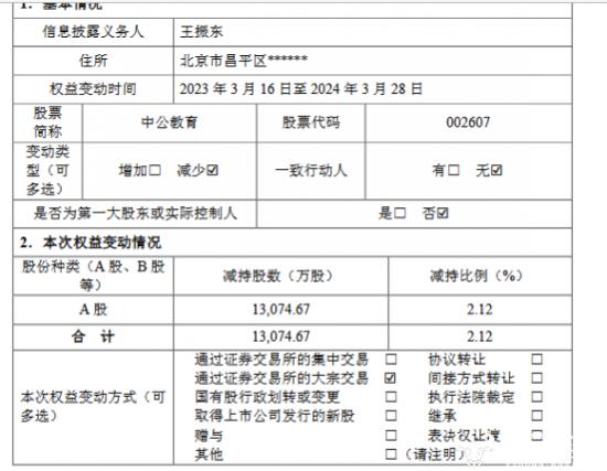 ﻿中公教育总经理王振东大幅减持1.3亿套现近3.4亿 董事长李永新怎么看？