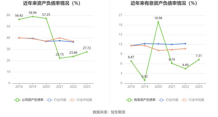 吉冈精密：2023年净利润同比下降29.62% 拟10派1.58元