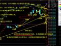 林枫理财：黄金反弹非反转，50一线直接空