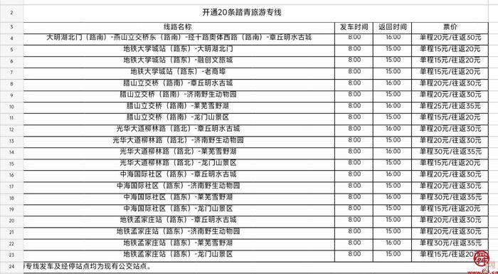 济南公交百条踏青线出炉 定制满20人即可开通