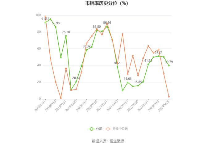 罗普斯金：2023年盈利5223.17万元 拟10派0.35元