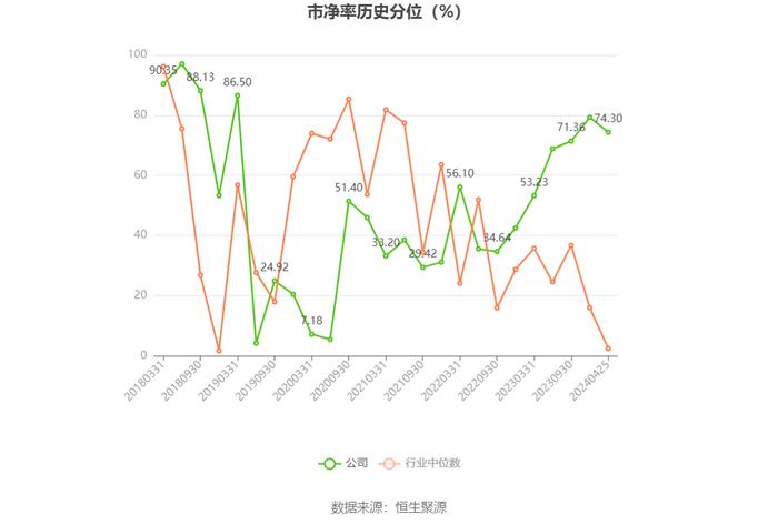 罗普斯金：2023年盈利5223.17万元 拟10派0.35元