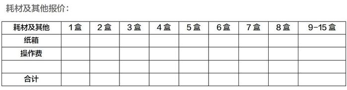 比价 | 健民集团叶开泰健康产业武汉有限公司代发云仓物流项目比价公告