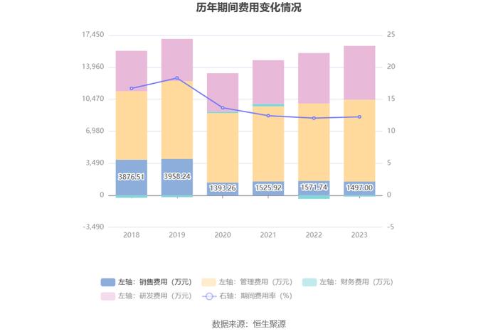 天龙股份：2023年净利同比下降9.28% 拟10派1.7元