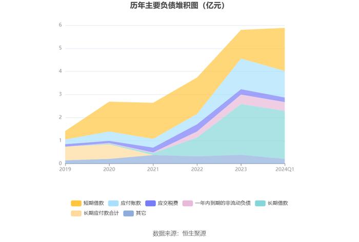 民德电子：2024年第一季度净利润20.41万元 同比下降96.56%