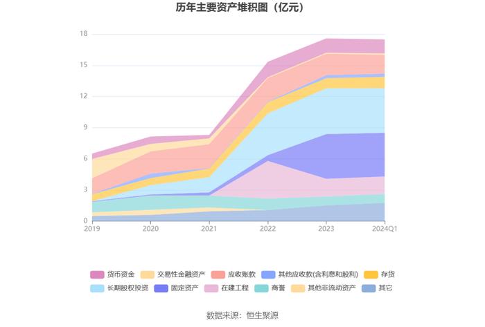 民德电子：2024年第一季度净利润20.41万元 同比下降96.56%