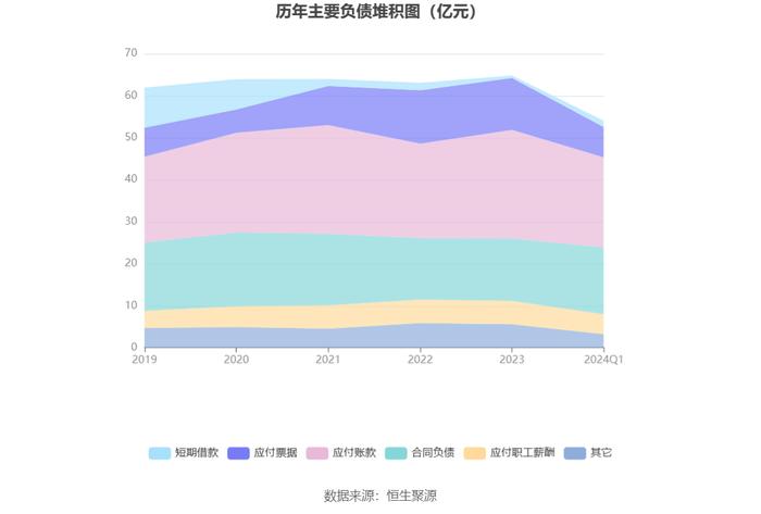 神州信息：2024年第一季度亏损5645.69万元