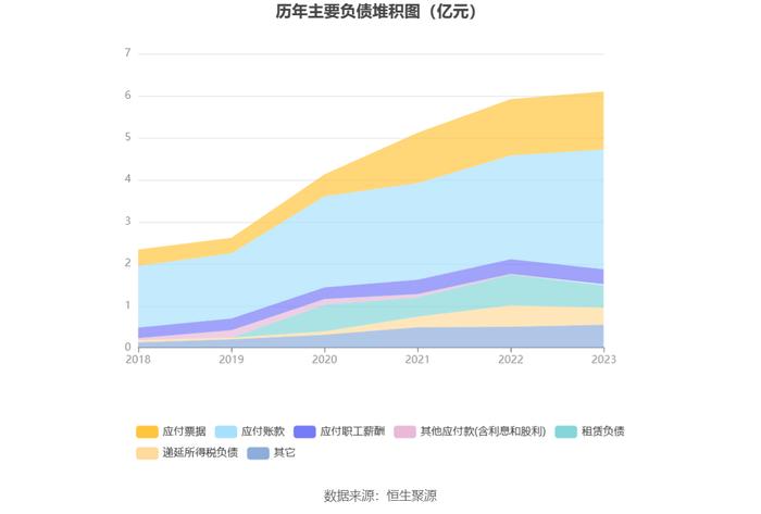 天龙股份：2023年净利同比下降9.28% 拟10派1.7元