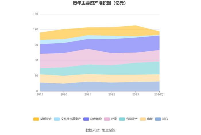 神州信息：2024年第一季度亏损5645.69万元