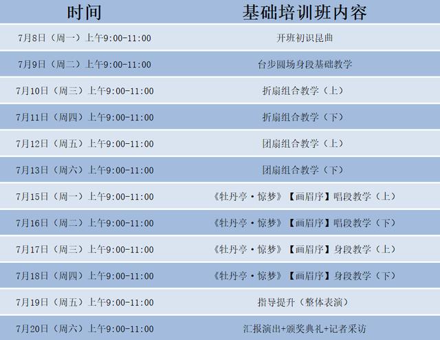 多曲牌、可进阶！2024年“姑苏水磨调”少儿昆曲暑期培训重磅来袭啦！