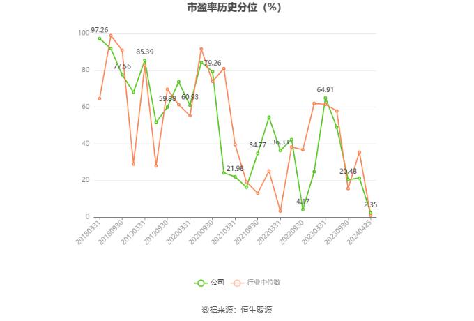 洛凯股份：2023年净利润同比增长44.57% 拟10派1元