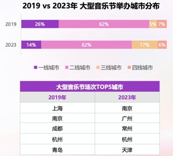 城市24小时 | 出口大降40.4%，佛山能否守住十强？