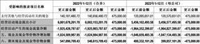 股票简称：云内动力    股票代码：000903    编号：2024-021号