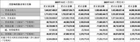 股票简称：云内动力    股票代码：000903    编号：2024-021号