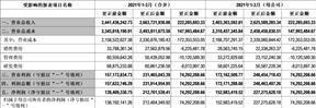 股票简称：云内动力    股票代码：000903    编号：2024-021号