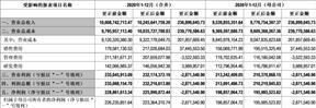 股票简称：云内动力    股票代码：000903    编号：2024-021号