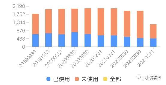 “西南王”被法院裁定受理重整，又有2只债券违约